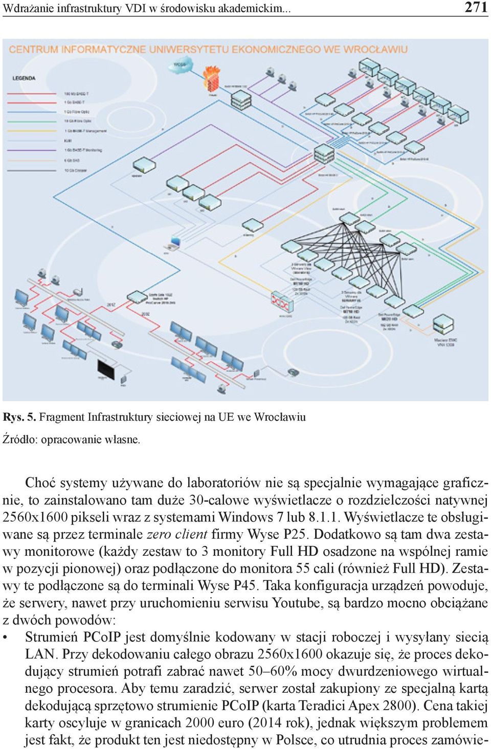 lub 8.1.1. Wyświetlacze te obsługiwane są przez terminale zero client firmy Wyse P25.