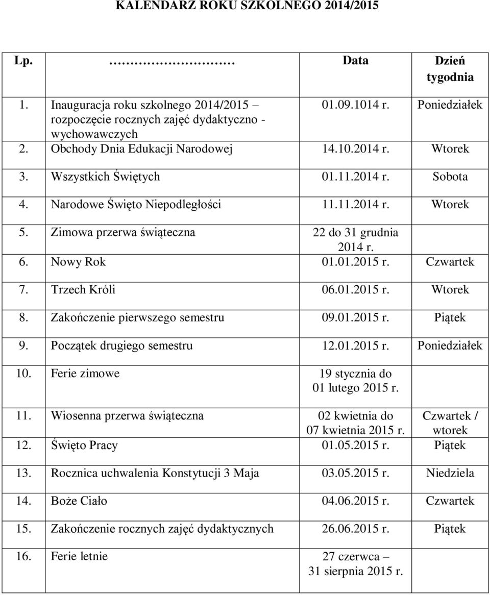 Zimowa przerwa świąteczna 22 do 31 grudnia 2014 r. 6. Nowy Rok 01.01.2015 r. Czwartek 7. Trzech Króli 06.01.2015 r. Wtorek 8. Zakończenie pierwszego semestru 09.01.2015 r. Piątek 9.