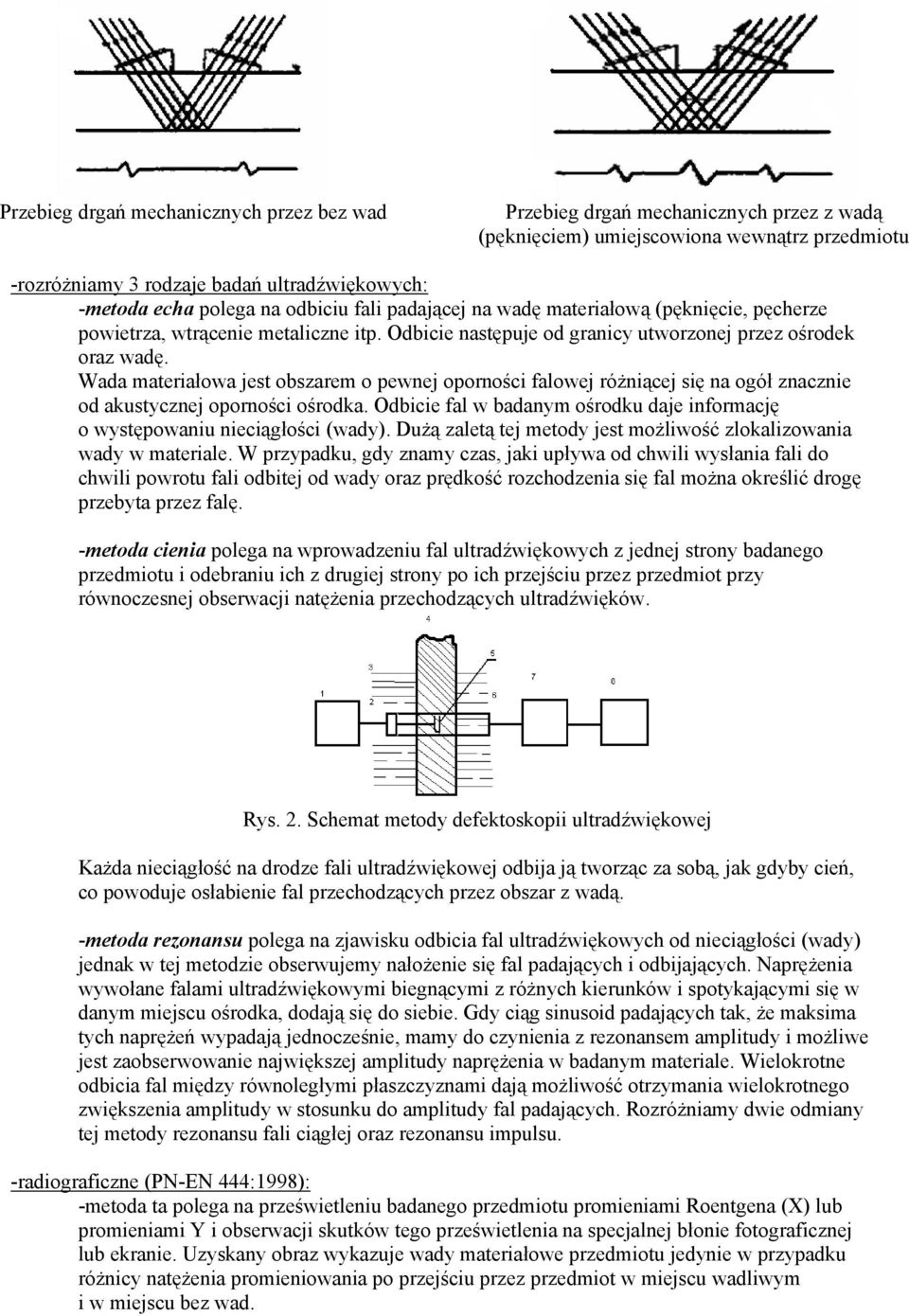 Wada materiałowa jest obszarem o pewnej oporności falowej różniącej się na ogół znacznie od akustycznej oporności ośrodka.