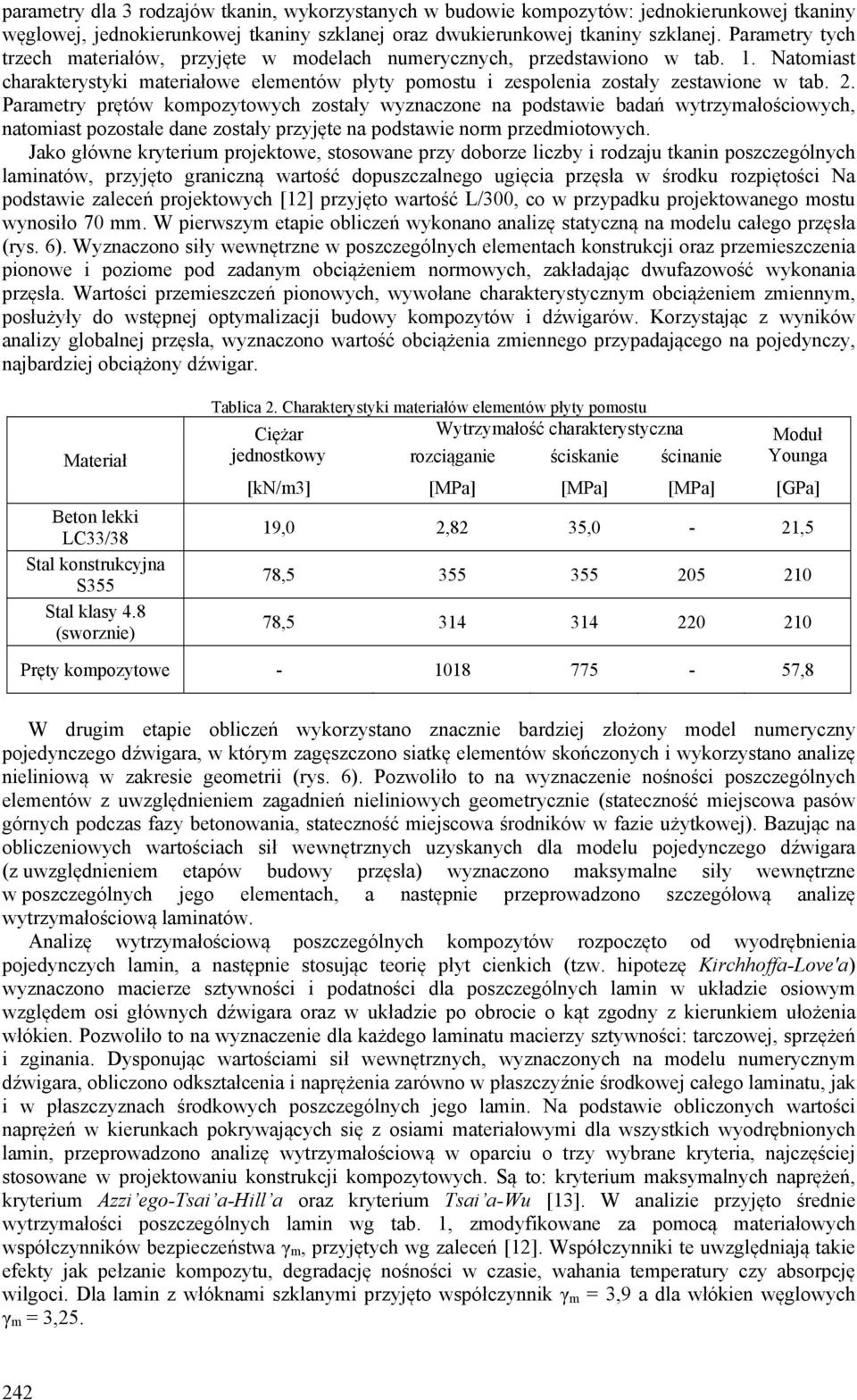 Parametry prętów kompozytowych zostały wyznaczone na podstawie badań wytrzymałościowych, natomiast pozostałe dane zostały przyjęte na podstawie norm przedmiotowych.