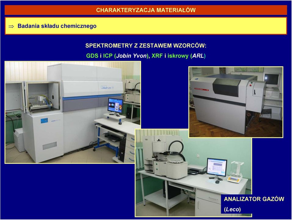 WZORCÓW: GDS i ICP (Jobin