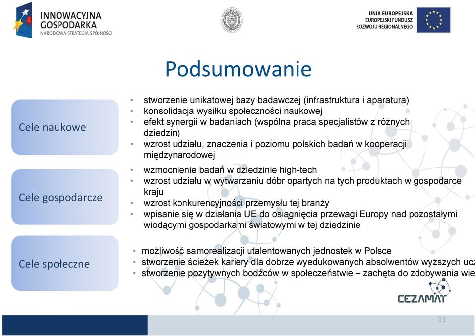dóbr opartych na tych produktach w gospodarce kraju wzrost konkurencyjności przemysłu tej branży wpisanie się w działania UE do osiągnięcia przewagi Europy nad pozostałymi wiodącymi gospodarkami