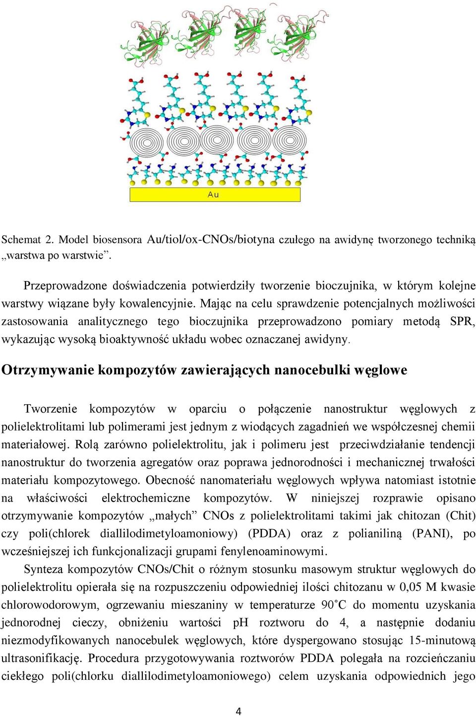 Mając na celu sprawdzenie potencjalnych możliwości zastosowania analitycznego tego bioczujnika przeprowadzono pomiary metodą SPR, wykazując wysoką bioaktywność układu wobec oznaczanej awidyny.