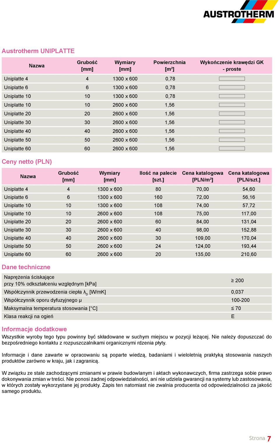 netto (PLN) Nazwa Grubość [mm] Wymiary [mm] Ilość na palecie [szt.] Cena katalogowa [PLN/m 2 ] Cena katalogowa [PLN/szt.