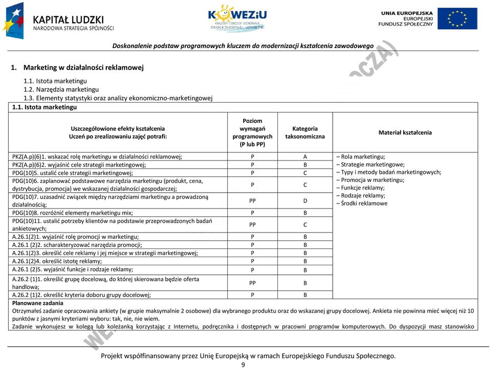 ustalić cele strategii marketingowej; Typy i metody badań marketingowych; DG(10)6.