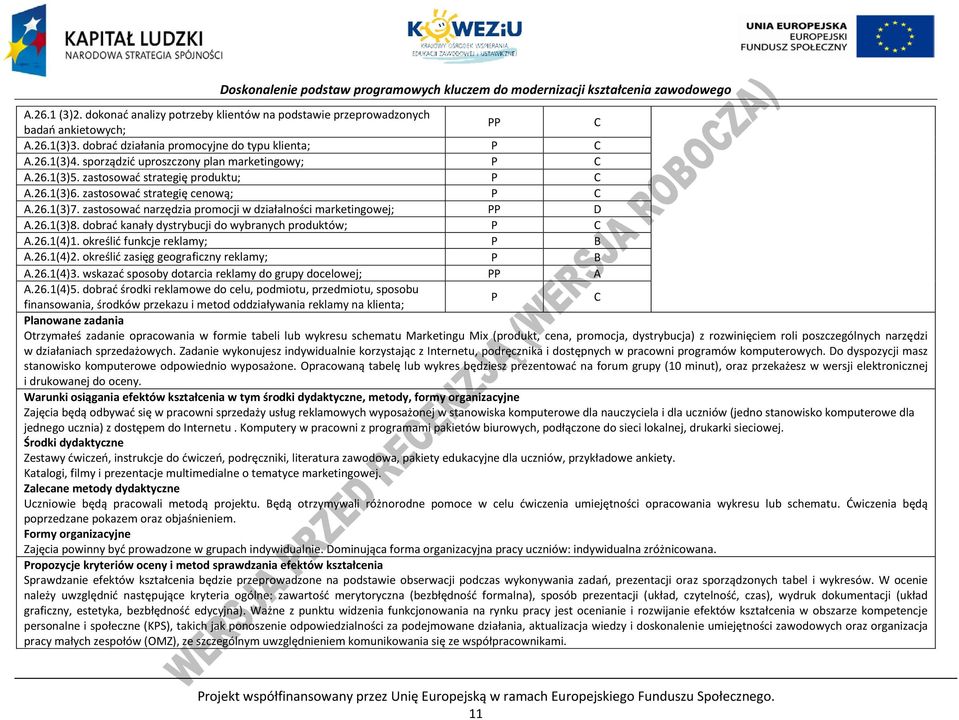 zastosować narzędzia promocji w działalności marketingowej; D A.26.1(3)8. dobrać kanały dystrybucji do wybranych produktów; A.26.1(4)1. określić funkcje reklamy; A.26.1(4)2.