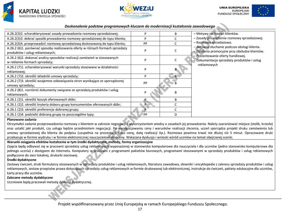 A.26.2 (6)1. porównać sposoby realizowania oferty w różnych formach sprzedaży Aktywne słuchanie podczas obsługi klienta. produktów i usług reklamowych; Działania promocyjne przy obsłudze klientów.