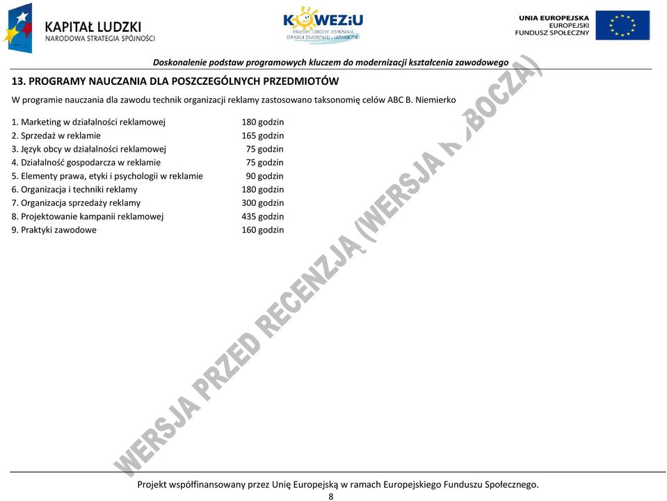 Działalność gospodarcza w reklamie 75 godzin 5. Elementy prawa, etyki i psychologii w reklamie 90 godzin 6. Organizacja i techniki reklamy 180 godzin 7.