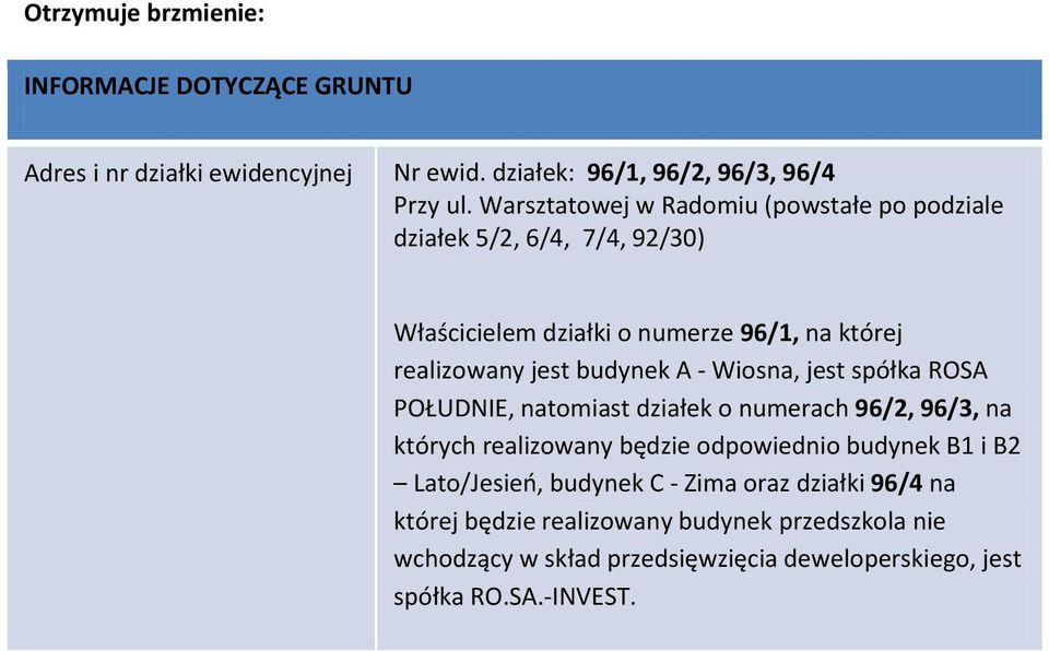 budynek A - Wiosna, jest spółka ROSA POŁUDNIE, natomiast działek o numerach 96/2, 96/3, na których realizowany będzie odpowiednio budynek B1 i