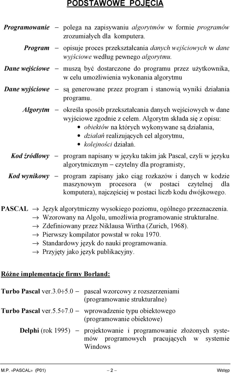 Dane wejściowe muszą być dostarczone do programu przez użytkownika, w celu umożliwienia wykonania algorytmu Dane wyjściowe są generowane przez program i stanowią wyniki działania programu.