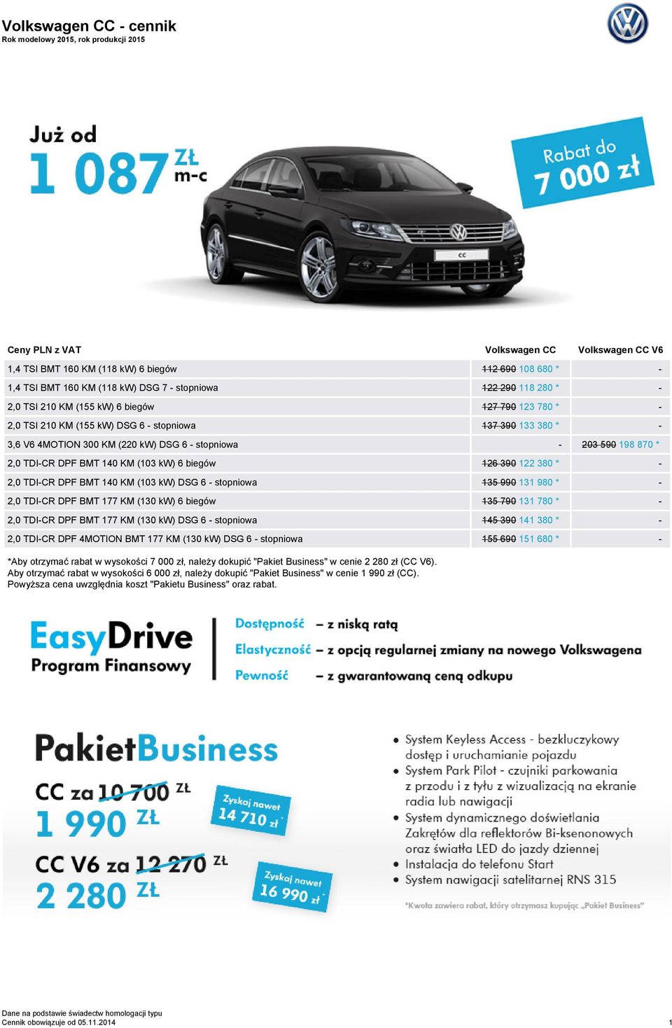 TDI-CR DPF BMT 140 KM (103 kw) 6 biegów 126 390 122 380 * - 2,0 TDI-CR DPF BMT 140 KM (103 kw) DG 6 - stopniowa 135 990 131 980 * - 2,0 TDI-CR DPF BMT 177 KM (130 kw) 6 biegów 135 790 131 780 * - 2,0