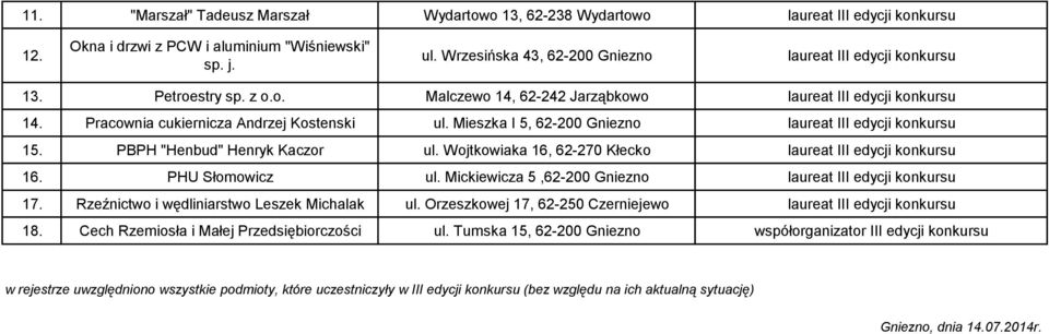 Mieszka I 5, 62-200 Gniezno laureat III edycji konkursu 15. PBPH "Henbud" Henryk Kaczor ul. Wojtkowiaka 16, 62-270 Kłecko laureat III edycji konkursu 16. PHU Słomowicz ul.