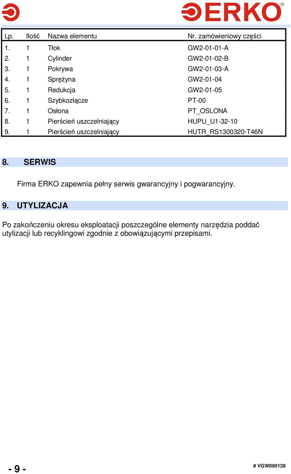 1 Pierścień uszczelniający HUPU_U1-32-10 9. 1 Pierścień uszczelniający HUTR_RS1300320-T46N 8.