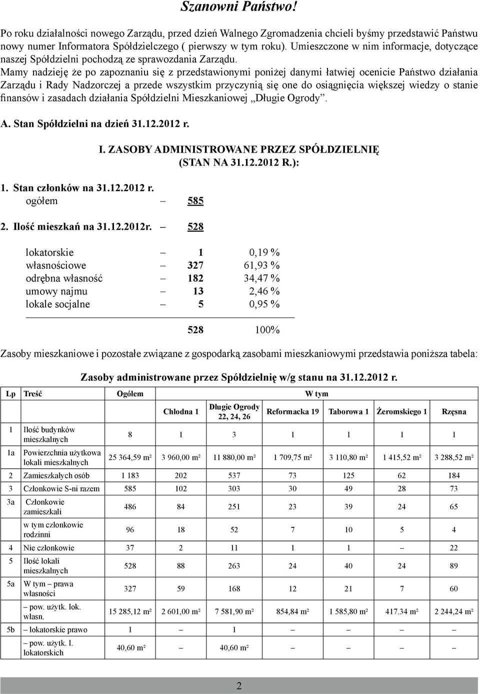 Mamy nadzieję że po zapoznaniu się z przedstawionymi poniżej danymi łatwiej ocenicie Państwo działania Zarządu i Rady Nadzorczej a przede wszystkim przyczynią się one do osiągnięcia większej wiedzy o