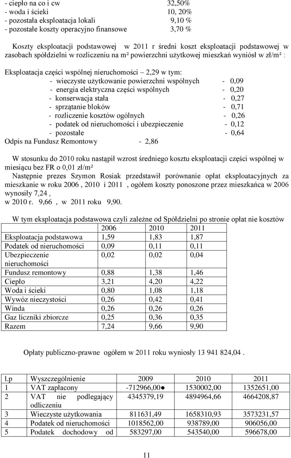 powierzchni wspólnych - 0,09 - energia elektryczna części wspólnych - 0,20 - konserwacja stała - 0,27 - sprzątanie bloków - 0,71 - rozliczenie kosztów ogólnych - 0,26 - podatek od nieruchomości i