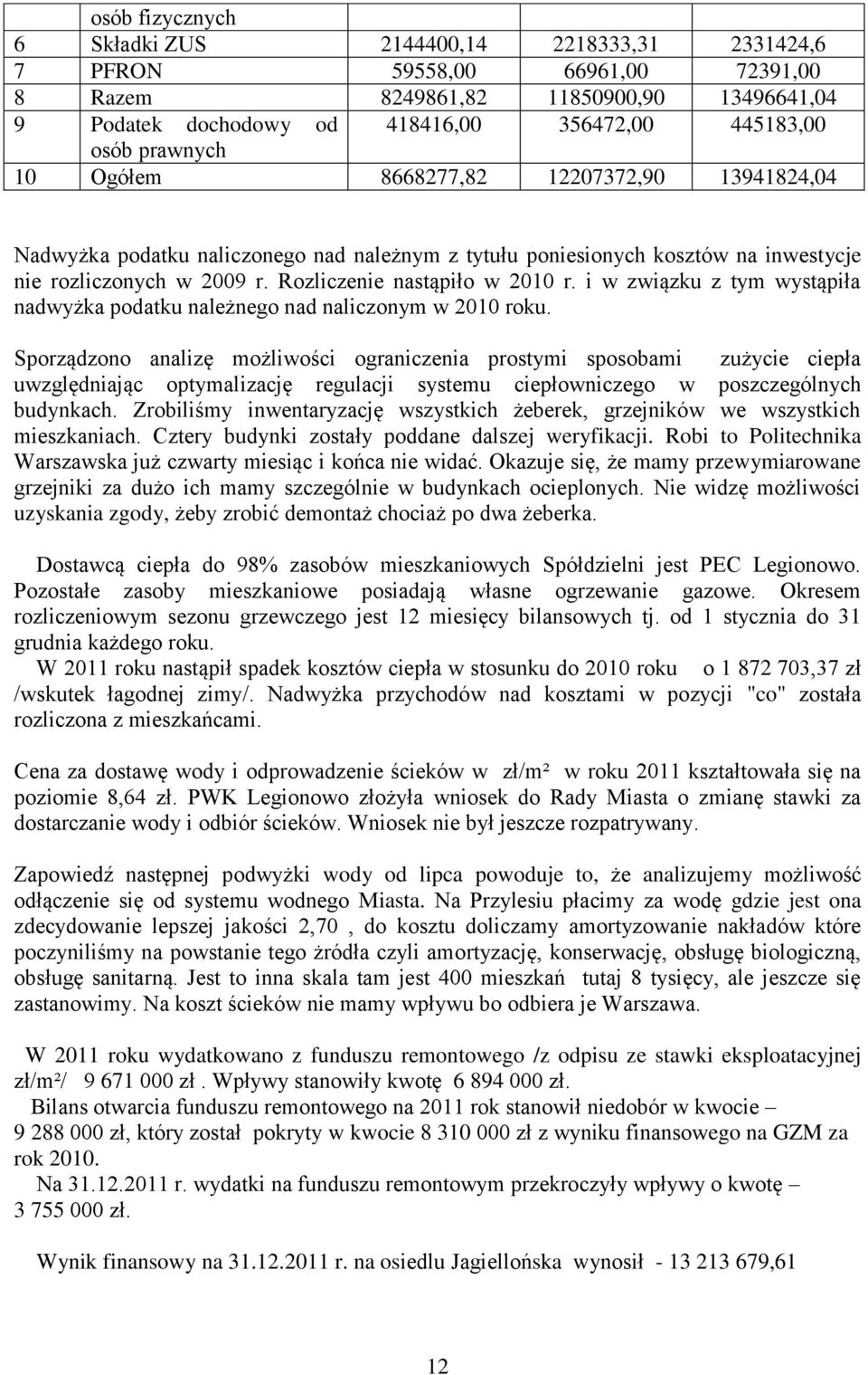 i w związku z tym wystąpiła nadwyżka podatku należnego nad naliczonym w 2010 roku.