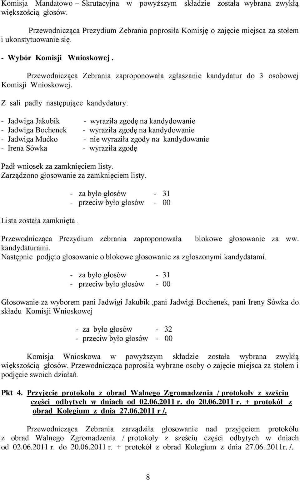 Z sali padły następujące kandydatury: - Jadwiga Jakubik - wyraziła zgodę na kandydowanie - Jadwiga Bochenek - wyraziła zgodę na kandydowanie - Jadwiga Mućko - nie wyraziła zgody na kandydowanie -