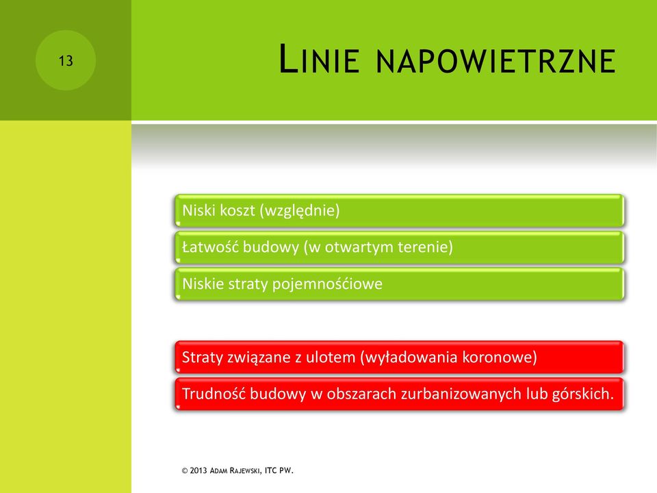 pojemnośćiowe Straty związane z ulotem (wyładowania