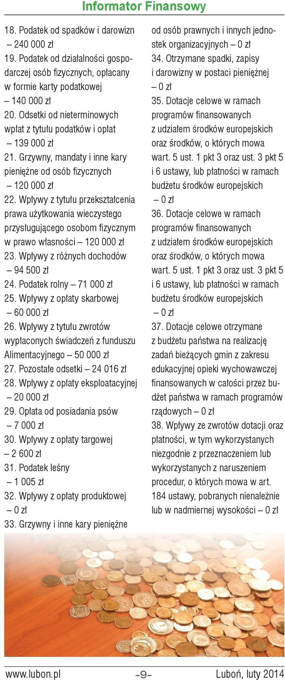 Wpływy z tytułu przekształcenia prawa użytkowania wieczystego przysługującego osobom fi zycznym w prawo własności 120 000 zł 23. Wpływy z różnych dochodów 94 500 zł 24. Podatek rolny 71 000 zł 25.