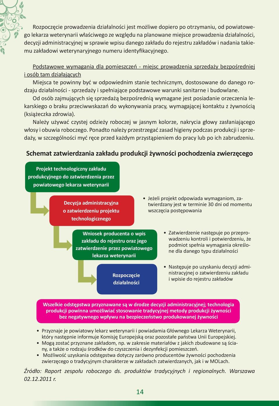 Podstawowe wymagania dla pomieszczeń - miejsc prowadzenia sprzedaży bezpośredniej i osób tam działających Miejsca te powinny być w odpowiednim stanie technicznym, dostosowane do danego rodzaju