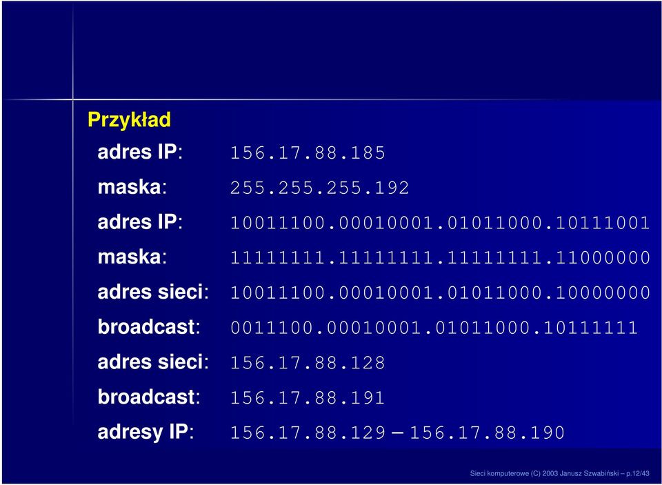 10000000 broadcast: 0011100.00010001.01011000.10111111 adres sieci: 156.17.88.