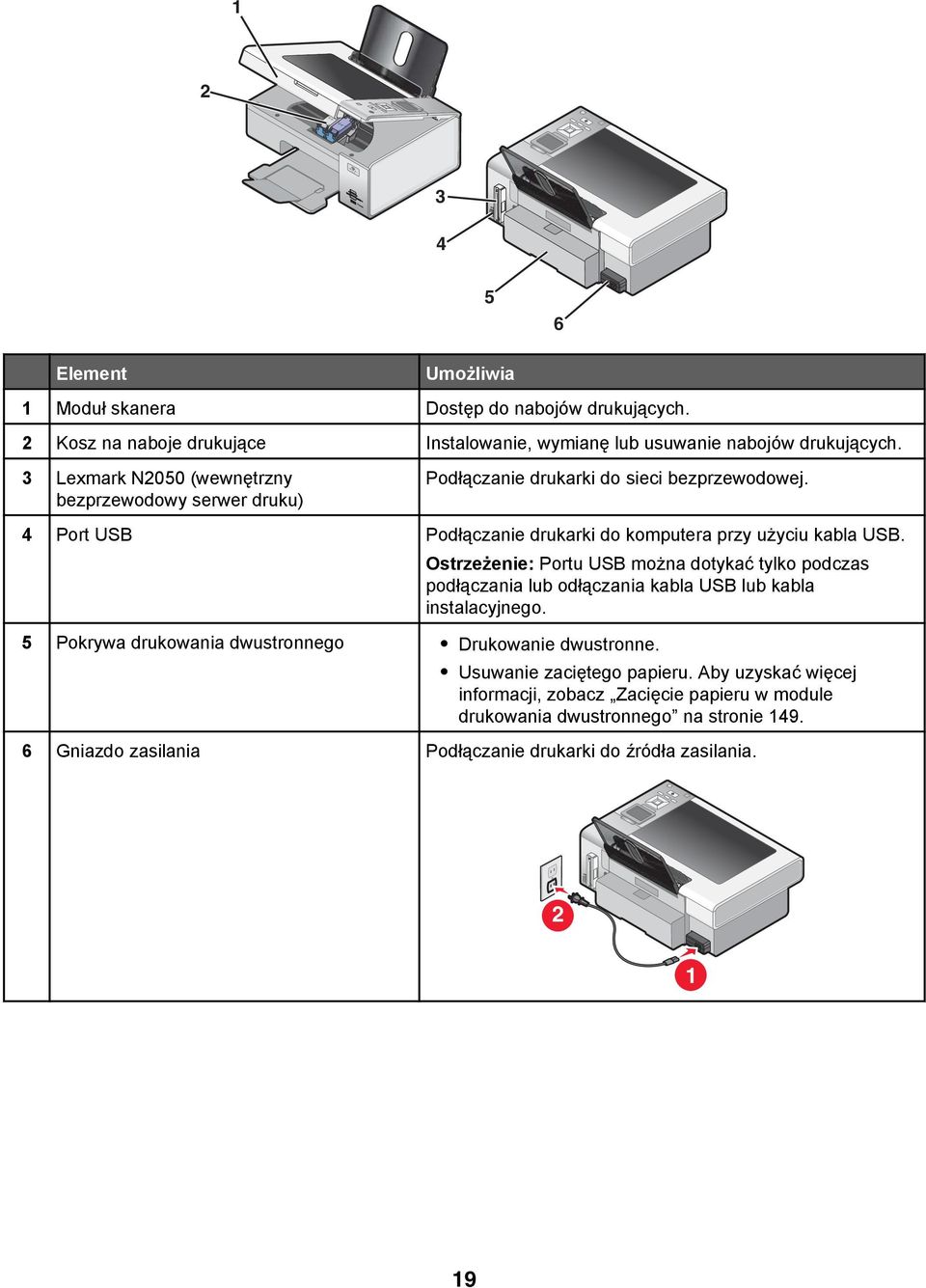 Ostrzeżenie: Portu USB można dotykać tylko podczas podłączania lub odłączania kabla USB lub kabla instalacyjnego. 5 Pokrywa drukowania dwustronnego Drukowanie dwustronne.