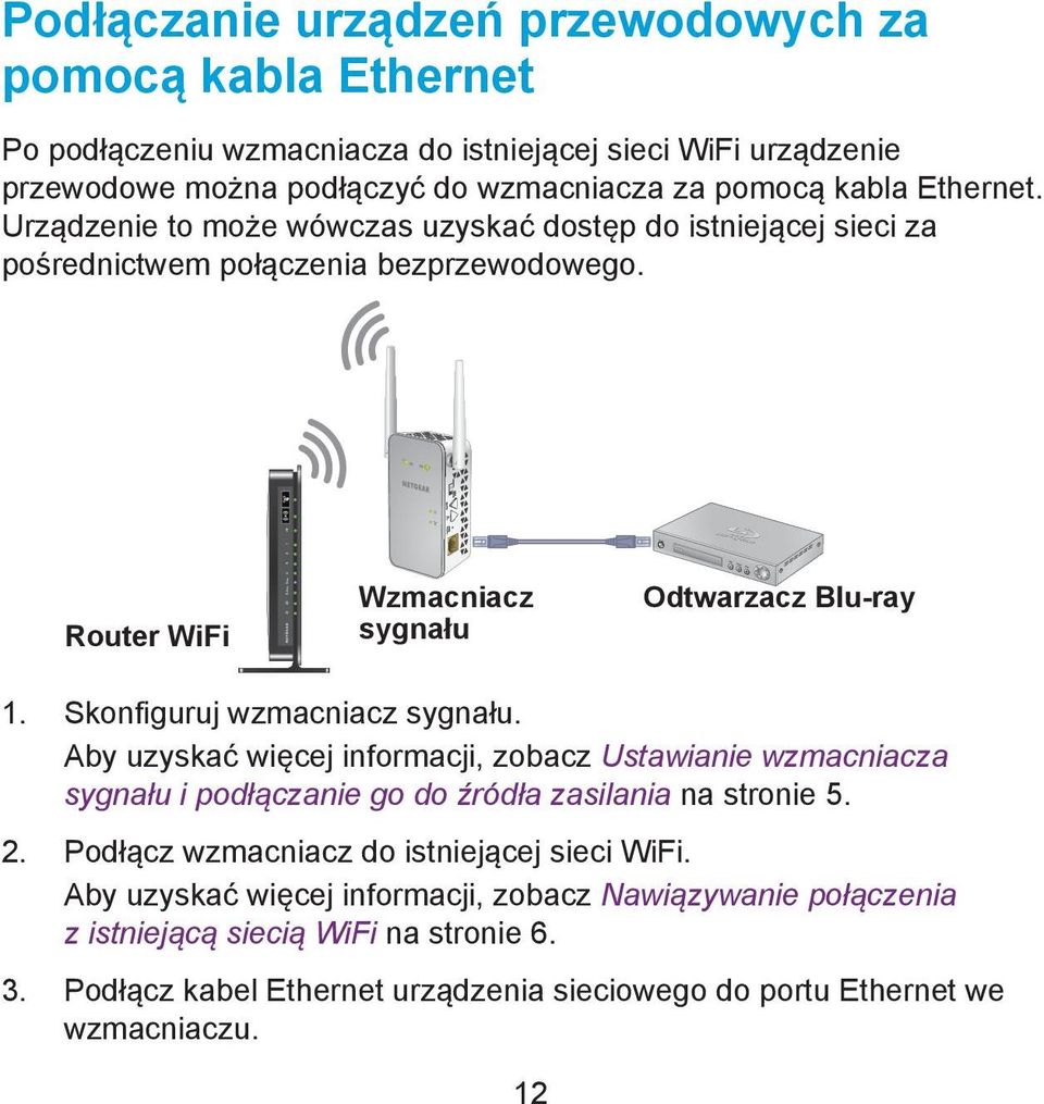 Skonfiguruj wzmacniacz sygnału. Aby uzyskać więcej informacji, zobacz Ustawianie wzmacniacza sygnału i podłączanie go do źródła zasilania na stronie 5. 2.