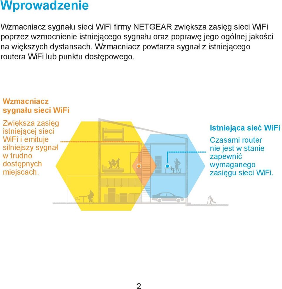 Wzmacniacz powtarza sygnał z istniejącego routera WiFi lub punktu dostępowego.