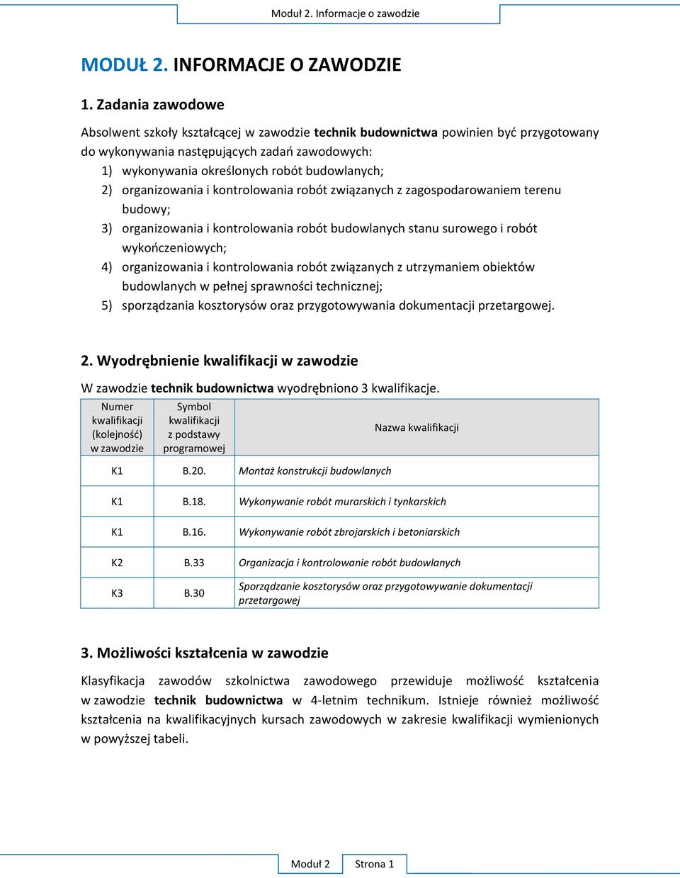 organizowania i kontrolowania robót związanych z zagospodarowaniem terenu budowy; 3) organizowania i kontrolowania robót budowlanych stanu surowego i robót wykończeniowych; 4) organizowania i