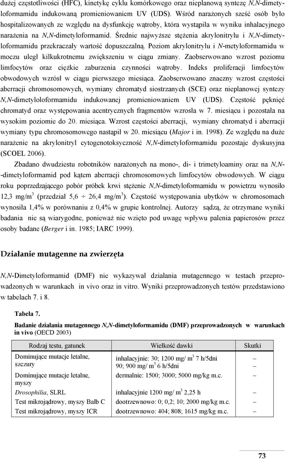 Średnie najwyższe stężenia akrylonitrylu i N,N-dimetyloformamidu przekraczały wartość dopuszczalną. Poziom akrylonitrylu i N-metyloformamidu w moczu uległ kilkukrotnemu zwiększeniu w ciągu zmiany.