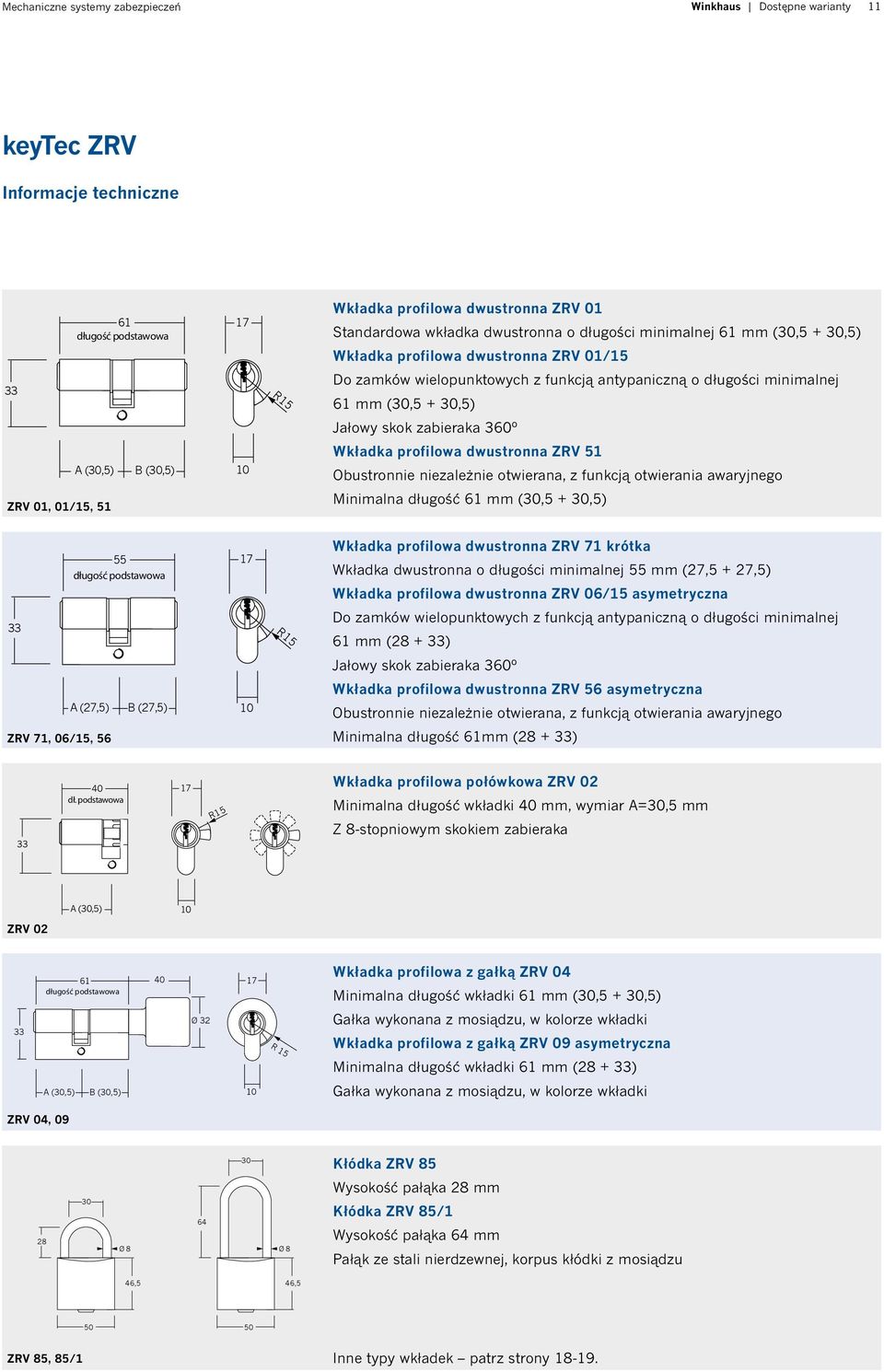 Minimalna długość 61 mm (,5 +,5) 55 Wkładka profilowa dwustronna ZRV 71 krótka Wkładka dwustronna o długości minimalnej 55 mm (27,5 + 27,5) Wkładka profilowa dwustronna ZRV 06/15 asymetryczna Do