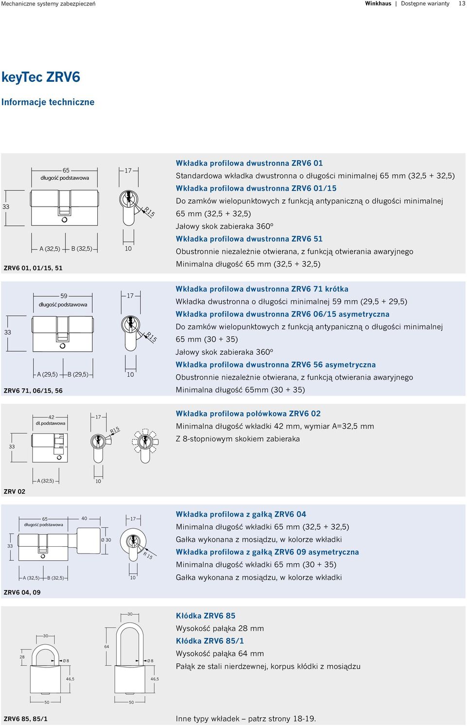 profilowa dwustronna ZRV6 51 Minimalna długość 65 mm (32,5 + 32,5) 59 Wkładka profilowa dwustronna ZRV6 71 krótka Wkładka dwustronna o długości minimalnej 59 mm (29,5 + 29,5) Wkładka profilowa