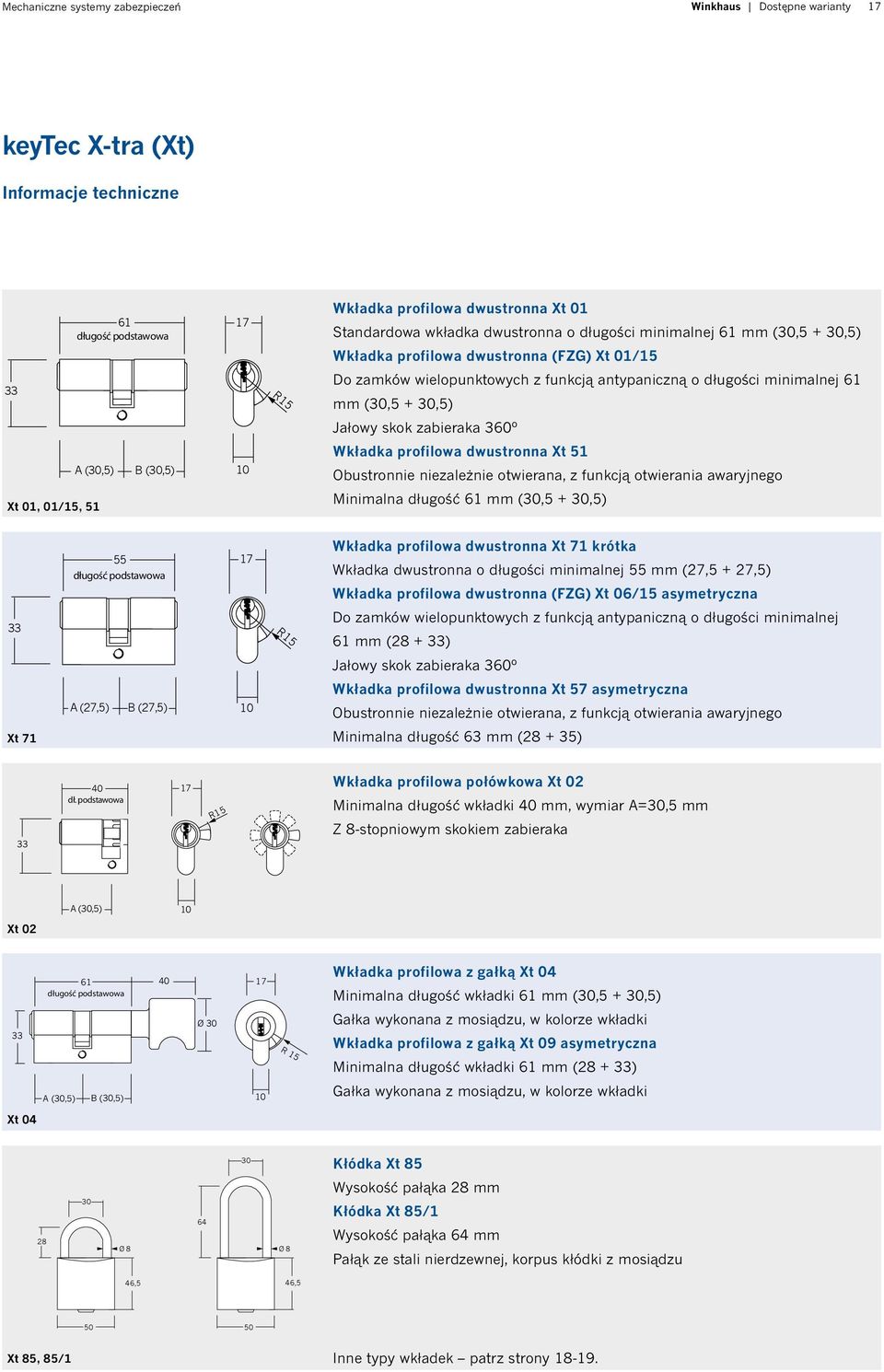 51 Minimalna długość 61 mm (,5 +,5) 55 Wkładka profilowa dwustronna Xt 71 krótka Wkładka dwustronna o długości minimalnej 55 mm (27,5 + 27,5) Wkładka profilowa dwustronna (FZG) Xt 06/15 asymetryczna