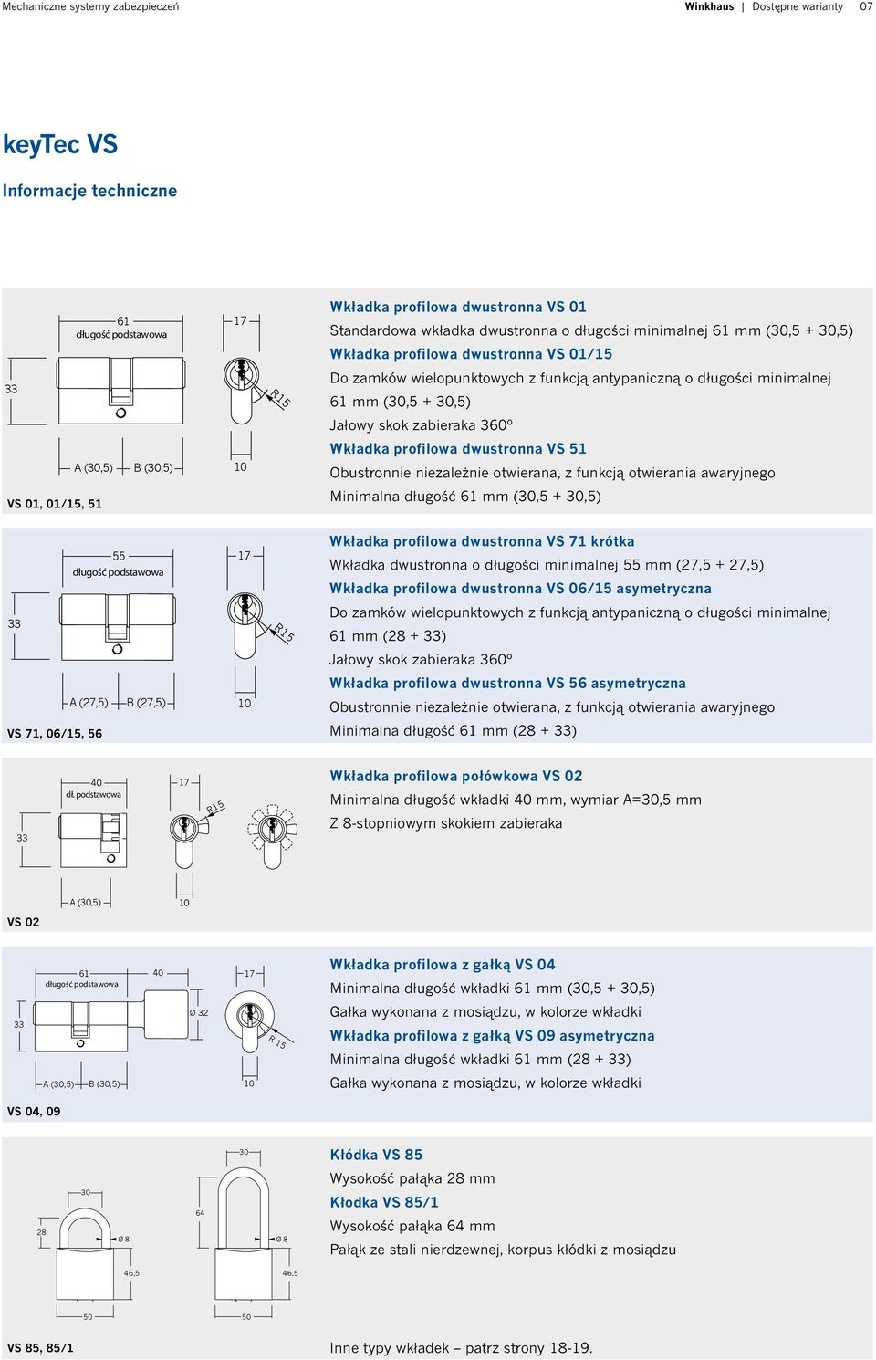 Minimalna długość 61 mm (,5 +,5) 55 Wkładka profilowa dwustronna VS 71 krótka Wkładka dwustronna o długości minimalnej 55 mm (27,5 + 27,5) Wkładka profilowa dwustronna VS 06/15 asymetryczna Do zamków