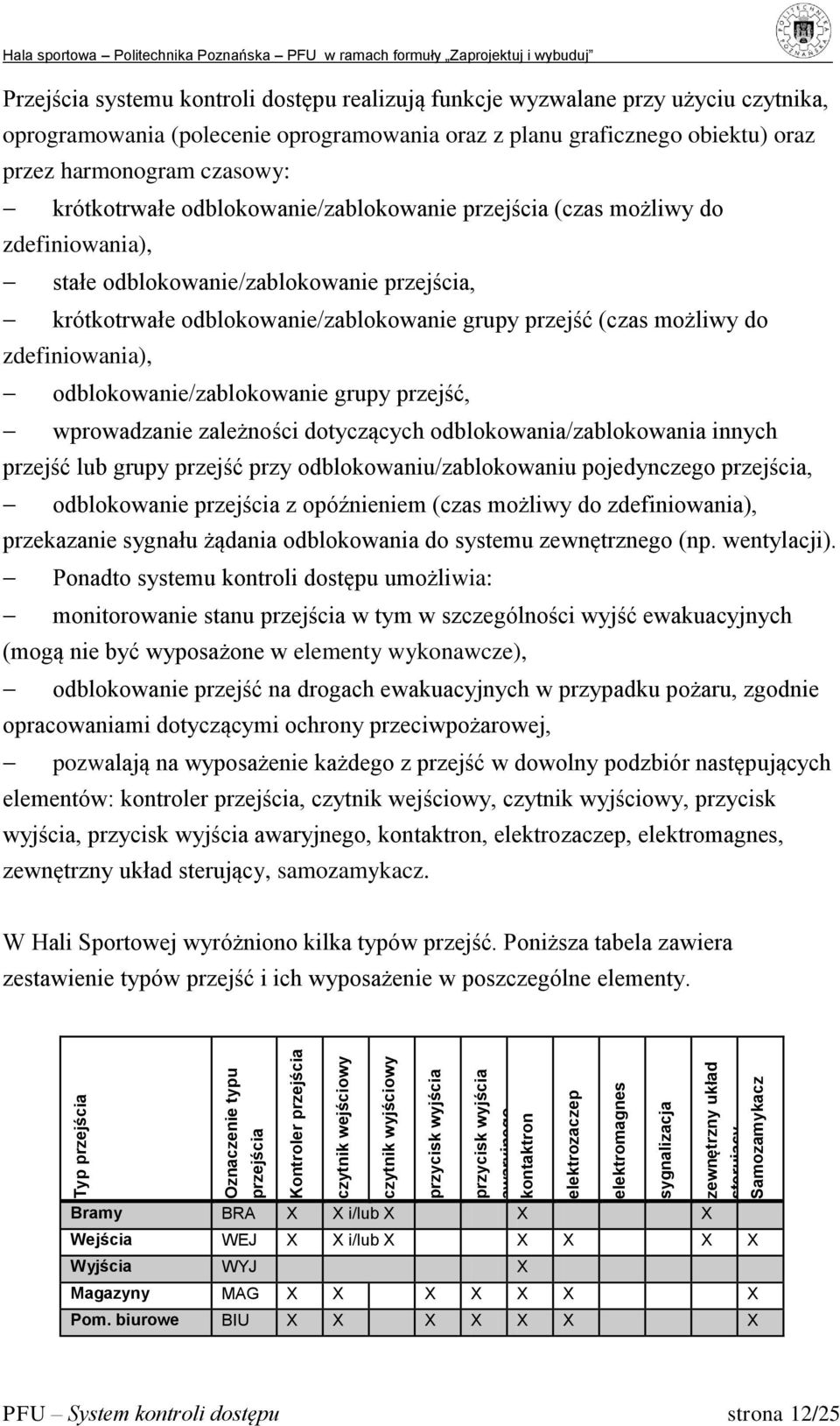czytnika, oprogramowania (polecenie oprogramowania oraz z planu graficznego obiektu) oraz przez harmonogram czasowy: krótkotrwałe odblokowanie/zablokowanie przejścia (czas możliwy do zdefiniowania),