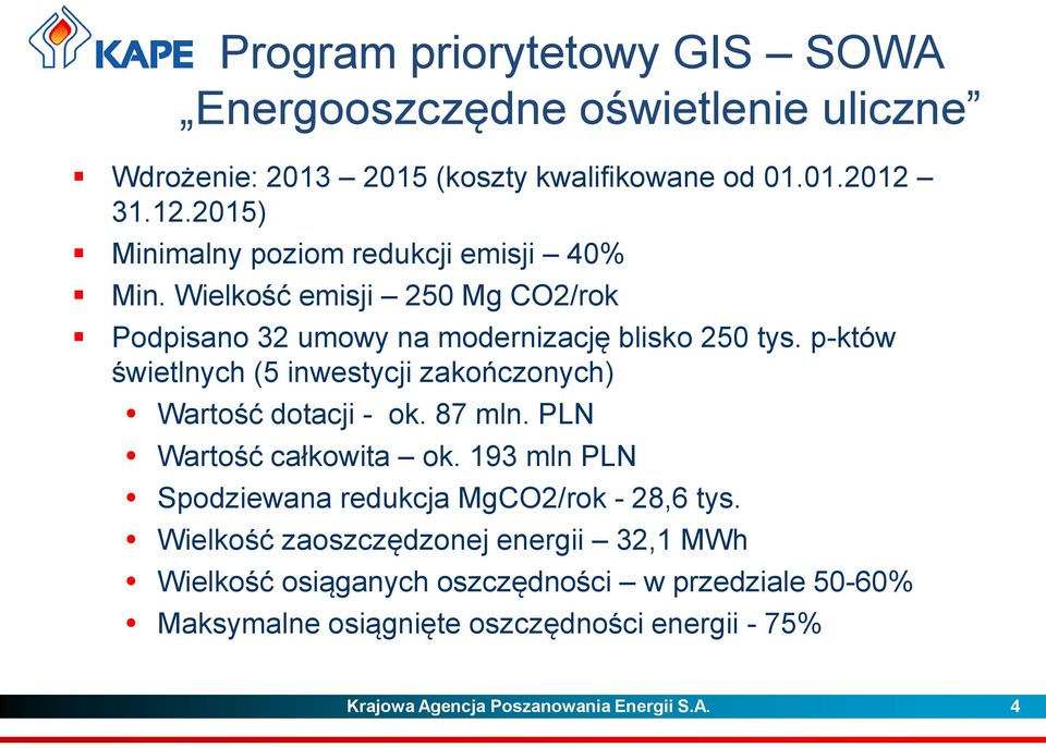 p-któw świetlnych (5 inwestycji zakończonych) Wartość dotacji - ok. 87 mln. PLN Wartość całkowita ok.