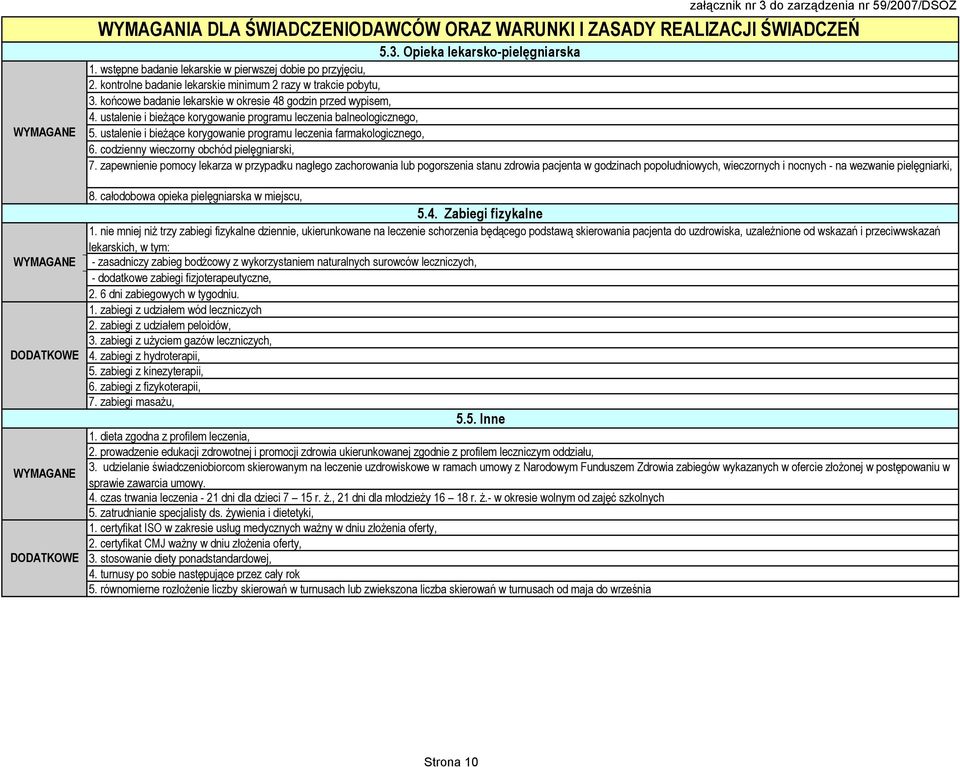 ustalenie i bieżące korygowanie programu leczenia farmakologicznego, 6. codzienny wieczorny obchód pielęgniarski, 7.