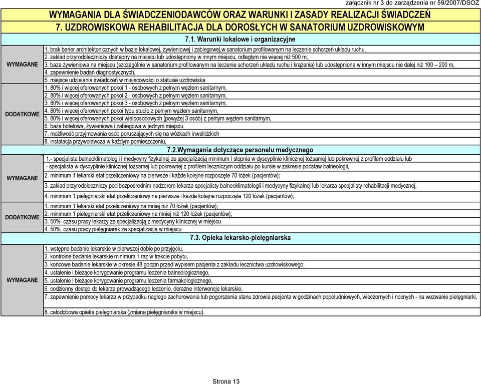 zakład przyrodoleczniczy dostępny na miejscu lub udostępniony w innym miejscu, odległym nie więcej niż 500 m; 3.