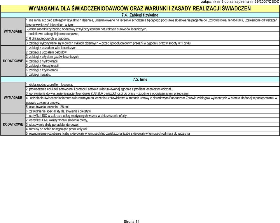 lekarskich, w tym: - jeden zasadniczy zabieg bodźcowy z wykorzystaniem naturalnych surowców leczniczych, 3.