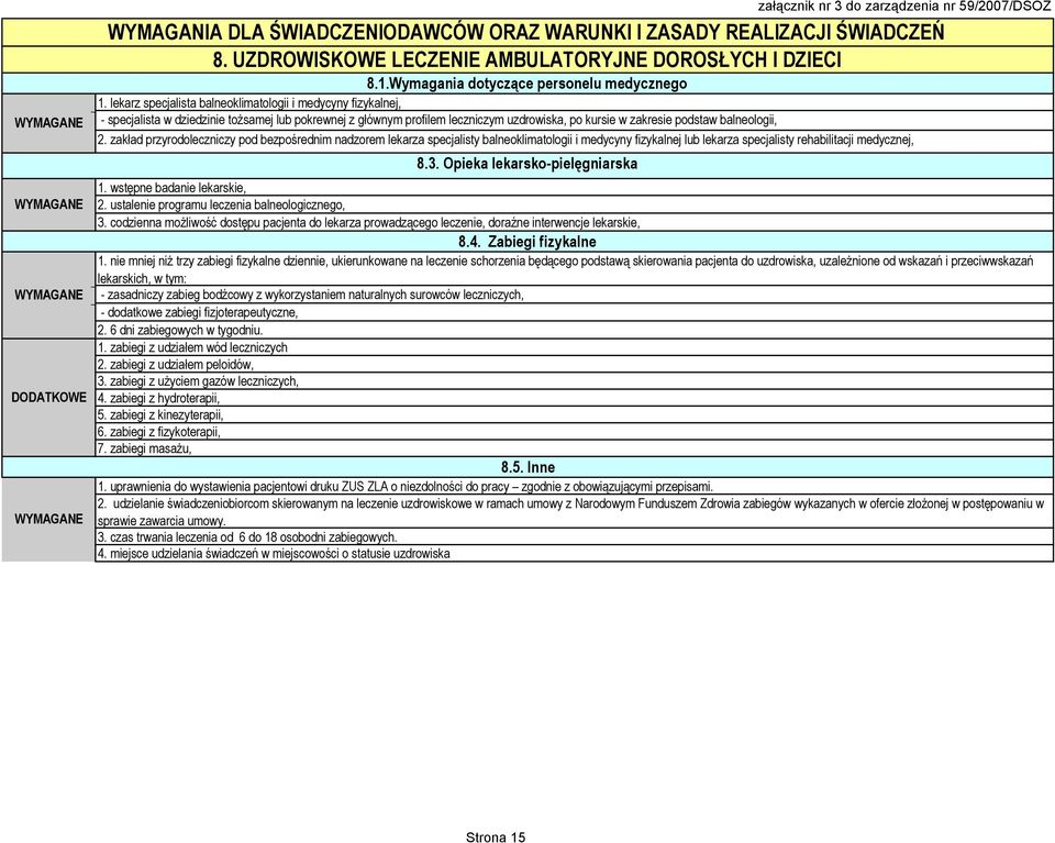 zakład przyrodoleczniczy pod bezpośrednim nadzorem lekarza specjalisty balneoklimatologii i medycyny fizykalnej lub lekarza specjalisty rehabilitacji medycznej, 8.3. Opieka lekarsko-pielęgniarska 1.