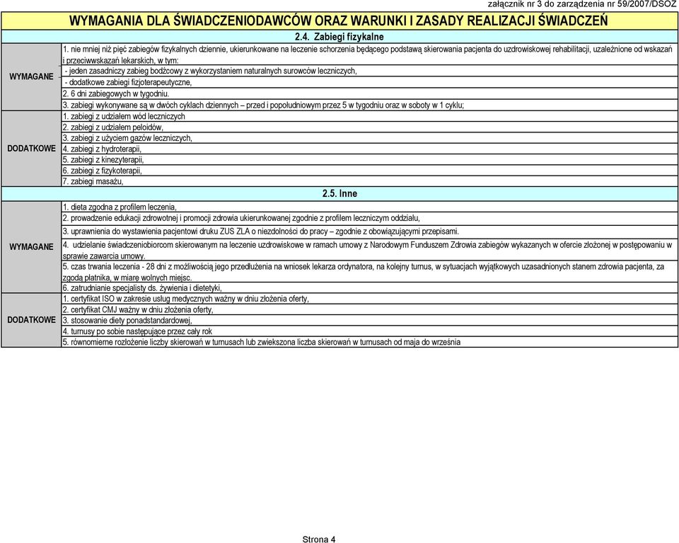 lekarskich, w tym: - jeden zasadniczy zabieg bodźcowy z wykorzystaniem naturalnych surowców leczniczych, 3.