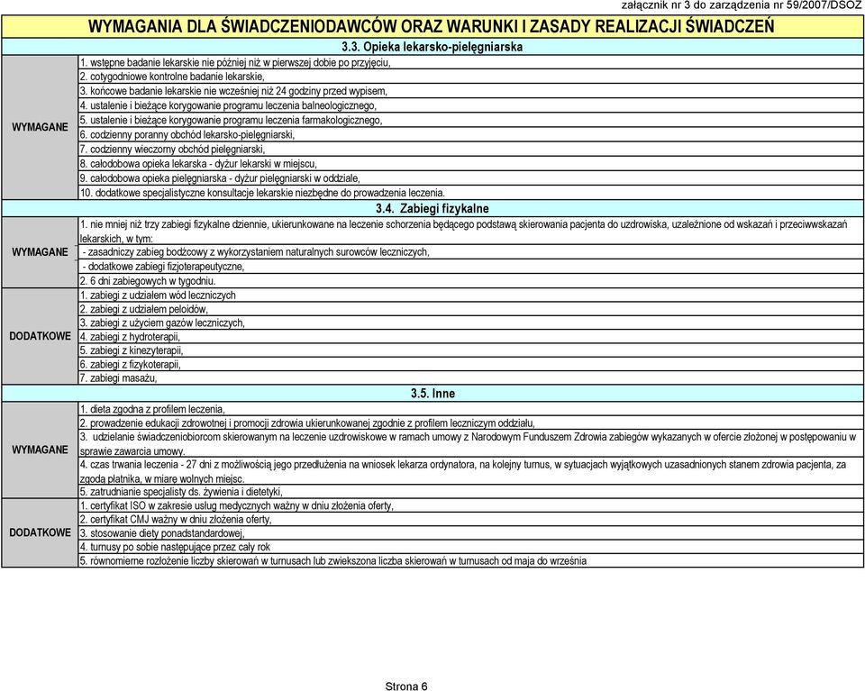 ustalenie i bieżące korygowanie programu leczenia farmakologicznego, 6. codzienny poranny obchód lekarsko-pielęgniarski, 7. codzienny wieczorny obchód pielęgniarski, 8.