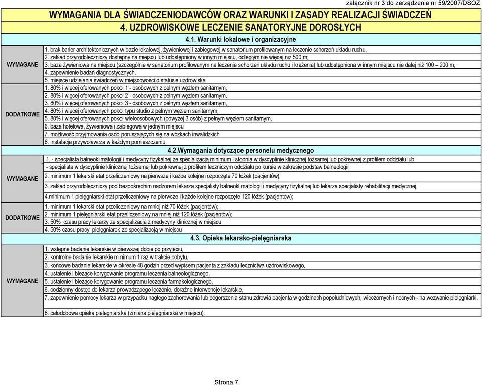 zakład przyrodoleczniczy dostępny na miejscu lub udostępniony w innym miejscu, odległym nie więcej niż 500 m; 3.