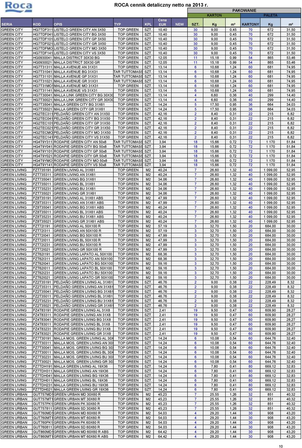 10,40 30 9,00 0,45 70 672 31,50 GREEN CITY HG7TDFMO1LISTELO GREEN CITY MO 3X50 TOP GREEN SZT. 10,40 30 9,00 0,45 70 672 31,50 GREEN CITY HG7TDF141 LISTELO GREEN CITY VS 3X50 TOP GREEN SZT.