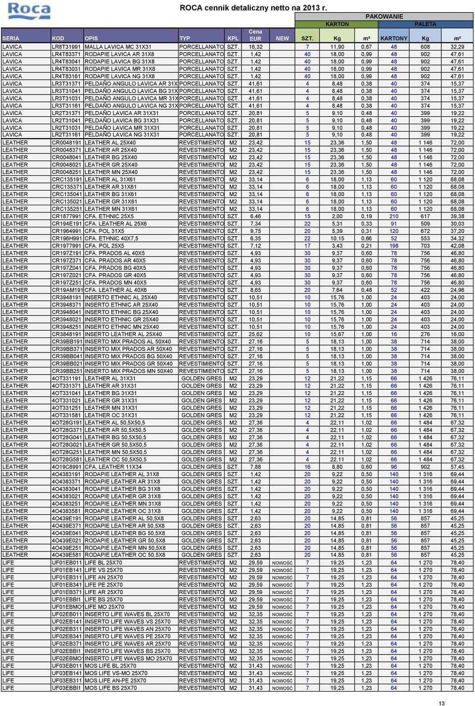 1,42 40 18,00 0,99 48 902 47,61 LAVICA LR4T83161 RODAPIE LAVICA NG 31X8 PORCELLANATO SZT. 1,42 40 18,00 0,99 48 902 47,61 LAVICA LR3T31371 PELDAÑO ANGULO LAVICA AR 31X31PORCELLANATO SZT.
