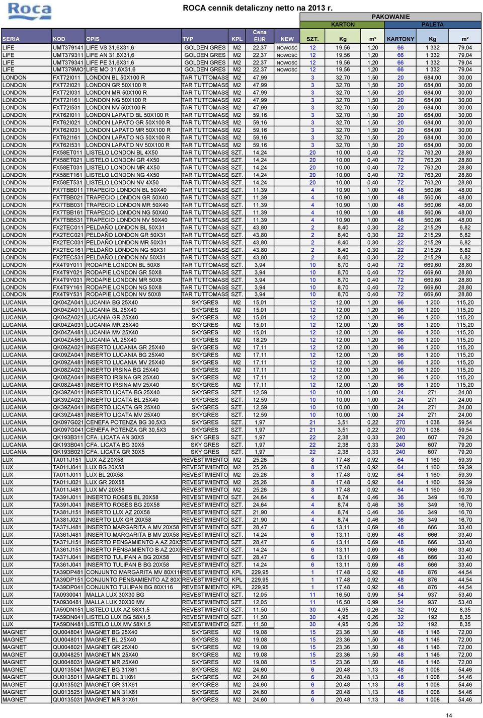 TUTTOMASSAM2 47,99 3 32,70 1,50 20 684,00 30,00 LONDON FXT72I021 LONDON GR 50X100 R STAR TUTTOMASSAM2 47,99 3 32,70 1,50 20 684,00 30,00 LONDON FXT72I031 LONDON MR 50X100 R STAR TUTTOMASSAM2 47,99 3