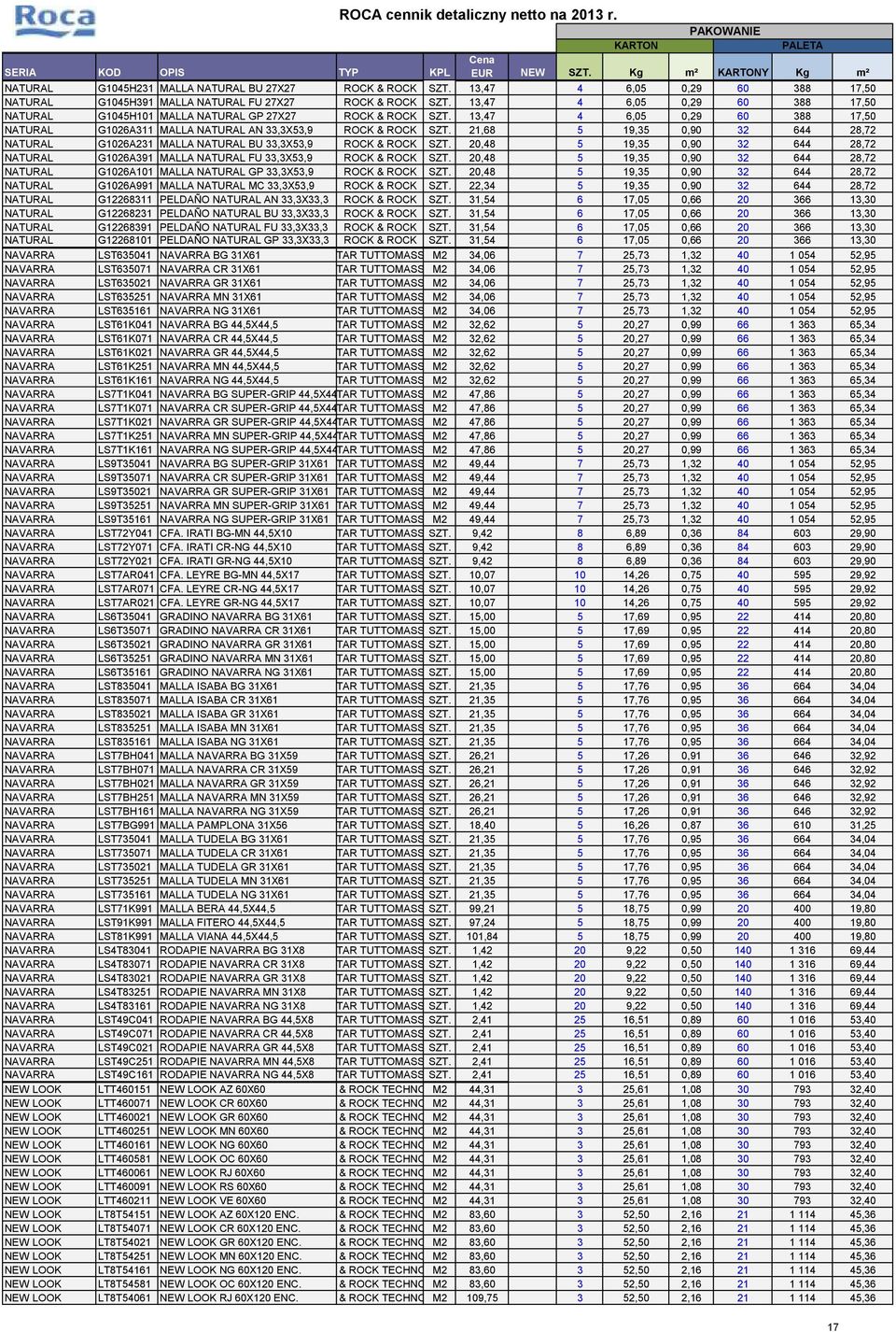 21,68 5 19,35 0,90 32 644 28,72 NATURAL G1026A231 MALLA NATURAL BU 33,3X53,9 ROCK & ROCK SZT. 20,48 5 19,35 0,90 32 644 28,72 NATURAL G1026A391 MALLA NATURAL FU 33,3X53,9 ROCK & ROCK SZT.