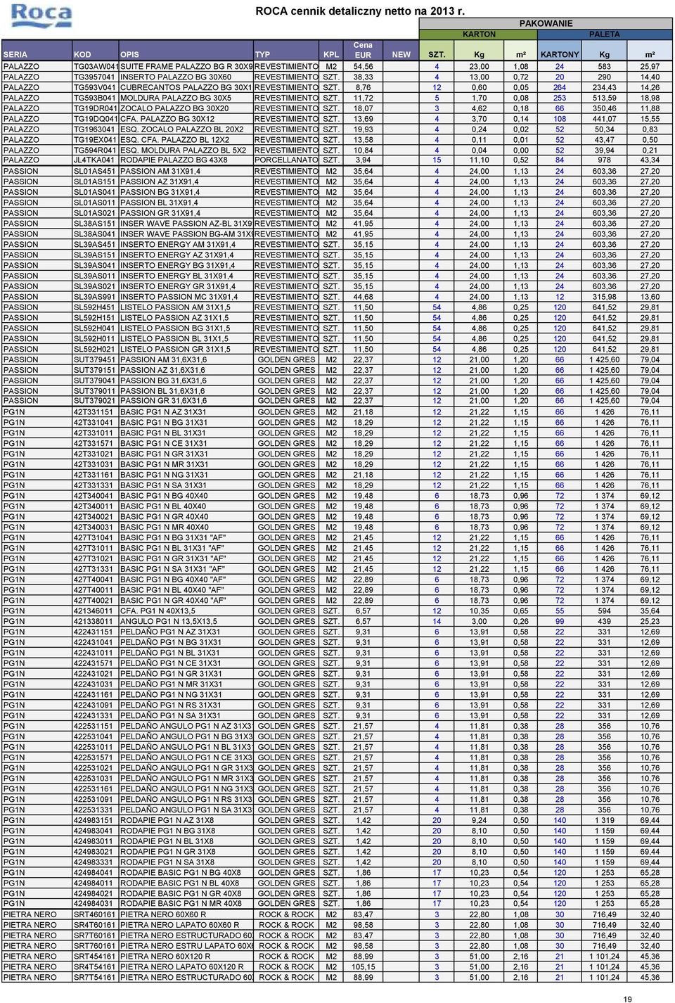 11,72 5 1,70 0,08 253 513,59 18,98 PALAZZO TG19DR041 ZOCALO PALAZZO BG 30X20 REVESTIMIENTO SZT. 18,07 3 4,62 0,18 66 350,46 11,88 PALAZZO TG19DQ041 CFA. PALAZZO BG 30X12 REVESTIMIENTO SZT.