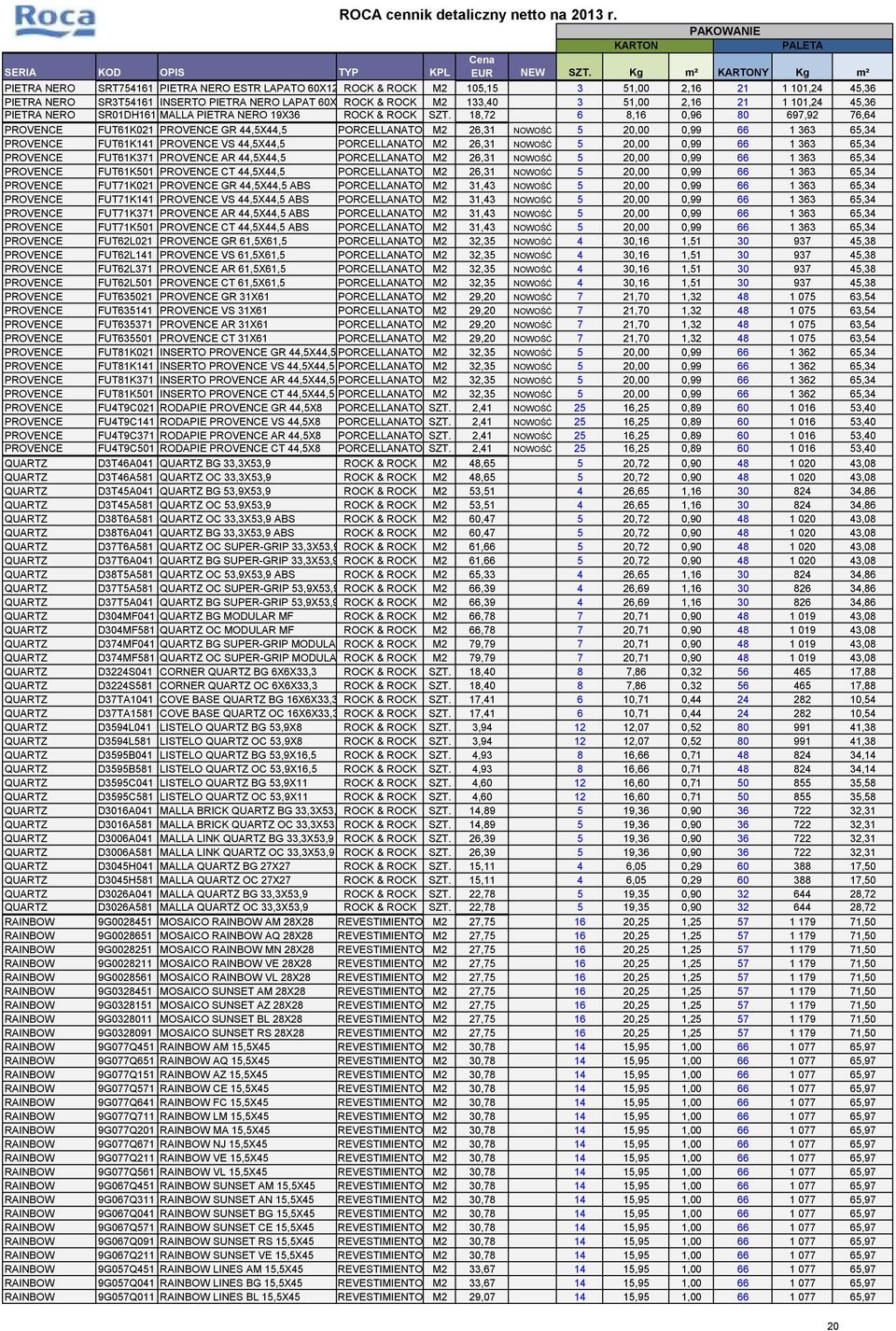 18,72 6 8,16 0,96 80 697,92 76,64 PROVENCE FUT61K021 PROVENCE GR 44,5X44,5 PORCELLANATO M2 26,31 NOWOŚĆ 5 20,00 0,99 66 1 363 65,34 PROVENCE FUT61K141 PROVENCE VS 44,5X44,5 PORCELLANATO M2 26,31