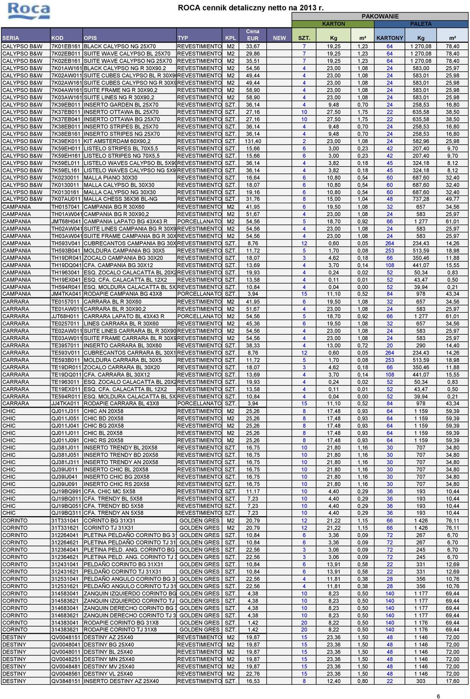 2 REVESTIMIENTO M2 54,56 4 23,00 1,08 24 583,00 25,97 CALYPSO B&W 7K02AW011 SUITE CUBES CALYPSO BL R 30X90,2 REVESTIMIENTO M2 49,44 4 23,00 1,08 24 583,01 25,98 CALYPSO B&W 7K02AW161 SUITE CUBES